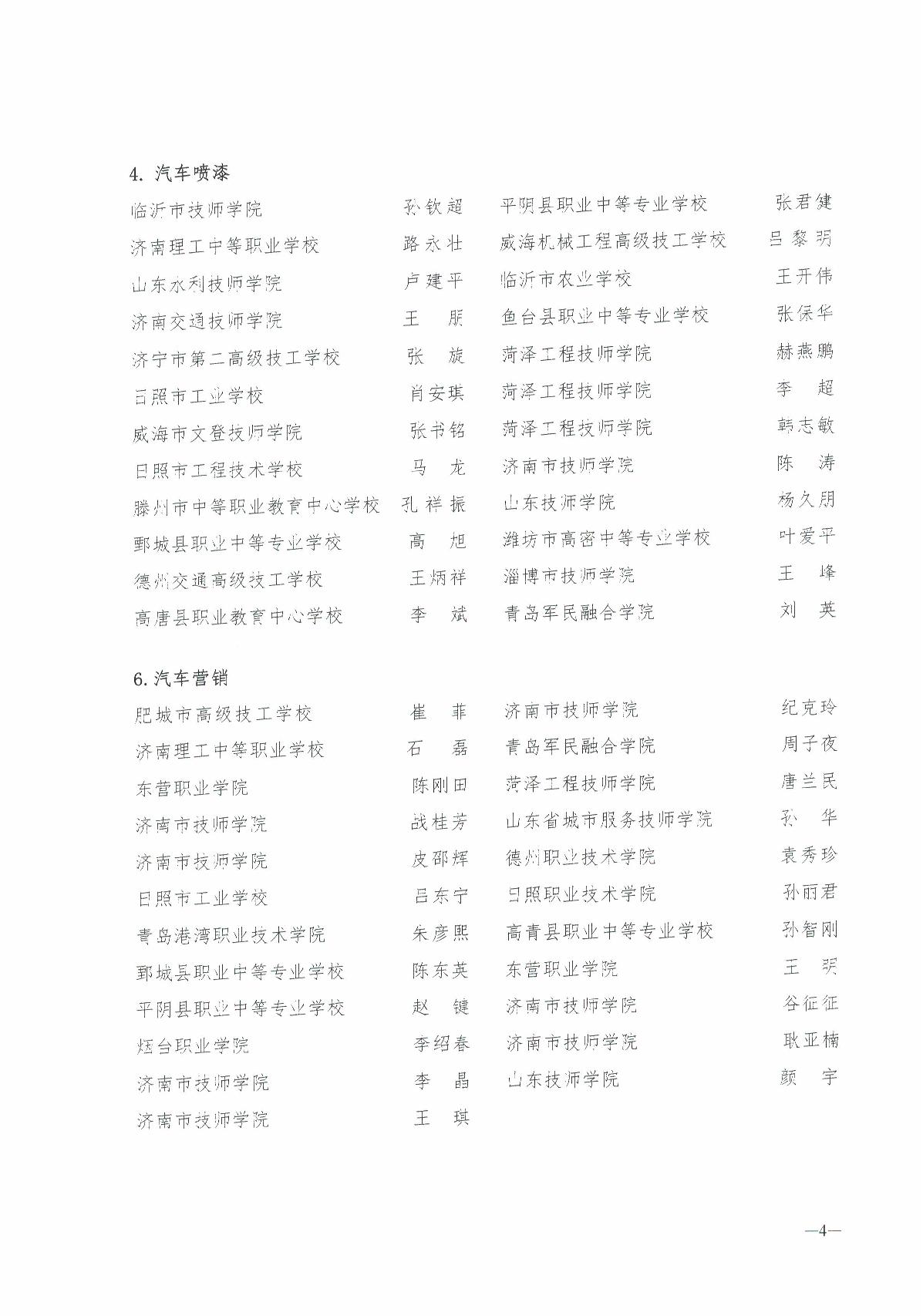 关于技能竞赛裁判专家入库的通知_4.JPG