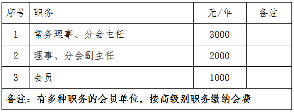 微信图片_20220525103408.png